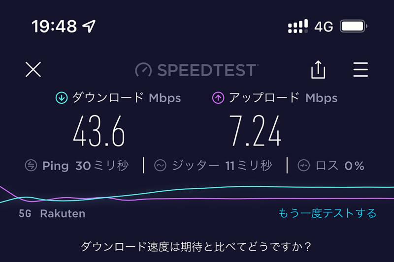 楽天 4G　43.6Mbps